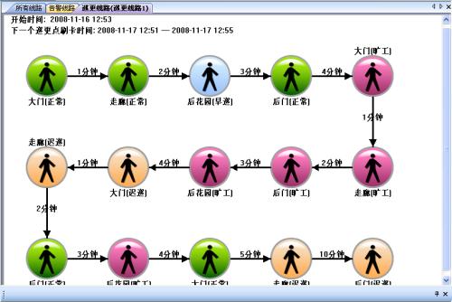 枣庄薛城区巡更系统五号