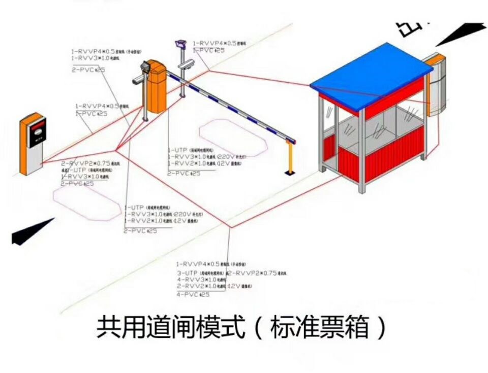 枣庄薛城区单通道模式停车系统