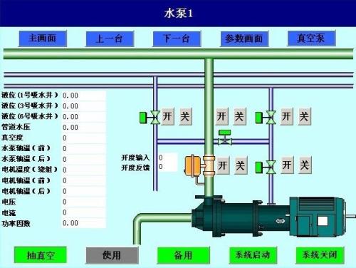 枣庄薛城区水泵自动控制系统八号