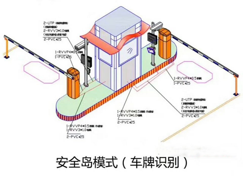 枣庄薛城区双通道带岗亭车牌识别