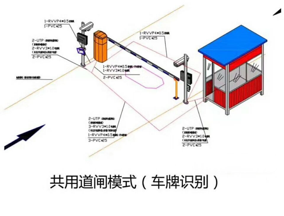 枣庄薛城区单通道车牌识别系统施工